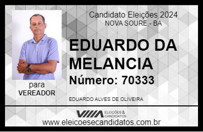 Candidato EDUARDO DA MELANCIA 2024 - NOVA SOURE - Eleições