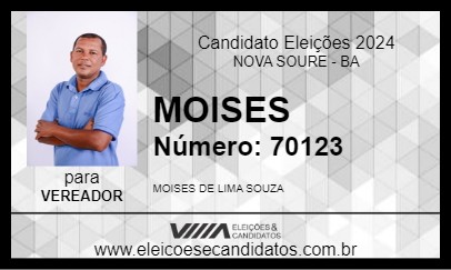 Candidato MOISES 2024 - NOVA SOURE - Eleições