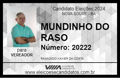 Candidato MUNDINHO DO RASO 2024 - NOVA SOURE - Eleições