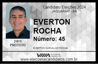 Candidato EVERTON ROCHA 2024 - JAGUARARI - Eleições