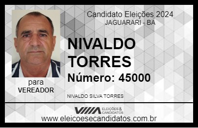 Candidato NIVALDO TORRES 2024 - JAGUARARI - Eleições