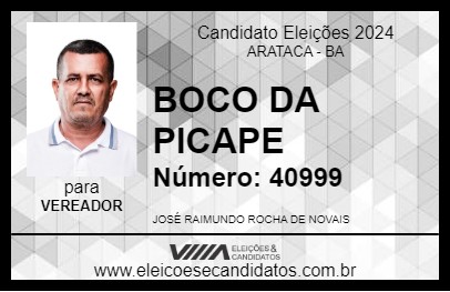 Candidato BOCO DA PICAPE 2024 - ARATACA - Eleições