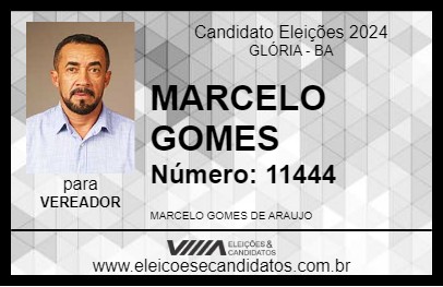 Candidato MARCELO GOMES 2024 - GLÓRIA - Eleições