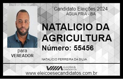 Candidato NATALICIO DA AGRICULTURA 2024 - ÁGUA FRIA - Eleições