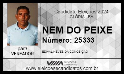 Candidato NEM DO PEIXE 2024 - GLÓRIA - Eleições