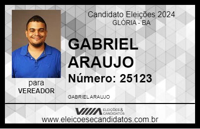 Candidato GABRIEL ARAUJO 2024 - GLÓRIA - Eleições