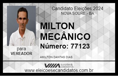 Candidato MILTON MECÂNICO 2024 - NOVA SOURE - Eleições