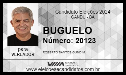 Candidato BUGUELO 2024 - GANDU - Eleições