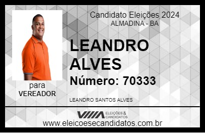 Candidato LEANDRO ALVES 2024 - ALMADINA - Eleições