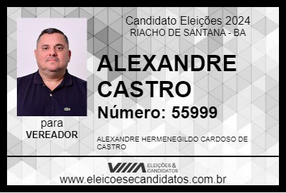 Candidato ALEXANDRE CASTRO 2024 - RIACHO DE SANTANA - Eleições