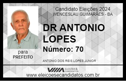 Candidato DR ANTONIO LOPES 2024 - WENCESLAU GUIMARÃES - Eleições