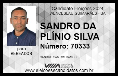 Candidato SANDRO DA PLÍNIO SILVA 2024 - WENCESLAU GUIMARÃES - Eleições