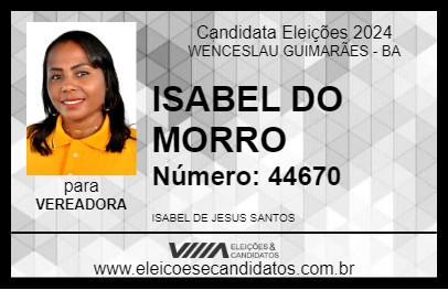 Candidato ISABEL DO MORRO 2024 - WENCESLAU GUIMARÃES - Eleições