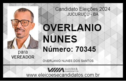 Candidato OVERLANIO NUNES 2024 - JUCURUÇU - Eleições