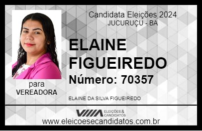 Candidato ELAINE FIGUEIREDO 2024 - JUCURUÇU - Eleições