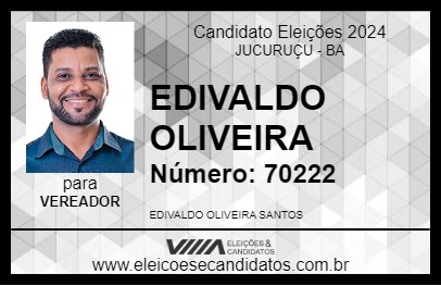 Candidato EDIVALDO OLIVEIRA 2024 - JUCURUÇU - Eleições