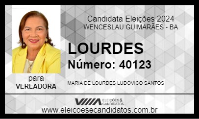 Candidato LOURDES 2024 - WENCESLAU GUIMARÃES - Eleições