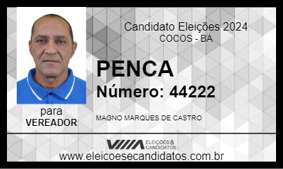 Candidato PENCA 2024 - COCOS - Eleições