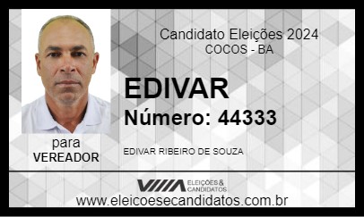 Candidato EDIVAR 2024 - COCOS - Eleições