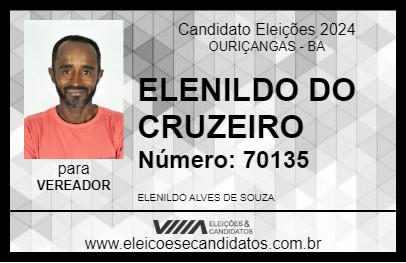 Candidato ELENILDO DO CRUZEIRO 2024 - OURIÇANGAS - Eleições