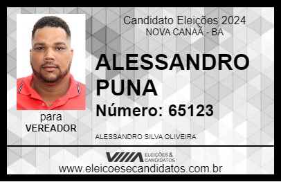 Candidato ALESSANDRO PUNA 2024 - NOVA CANAÃ - Eleições