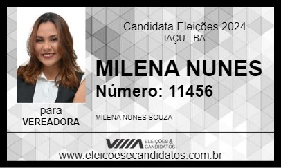 Candidato MILENA NUNES 2024 - IAÇU - Eleições