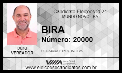 Candidato BIRA 2024 - MUNDO NOVO - Eleições