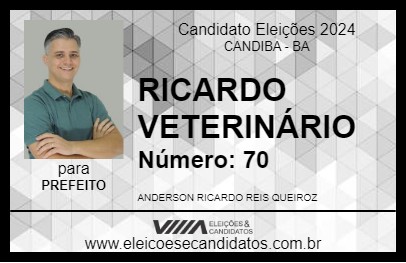 Candidato RICARDO VETERINÁRIO 2024 - CANDIBA - Eleições