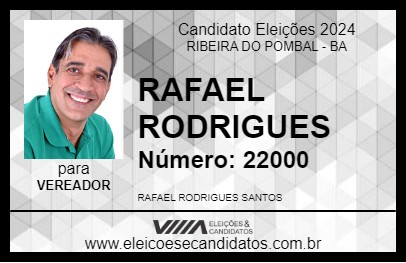 Candidato RAFAEL RODRIGUES 2024 - RIBEIRA DO POMBAL - Eleições