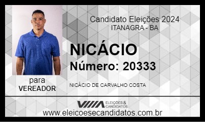 Candidato NICÁCIO 2024 - ITANAGRA - Eleições