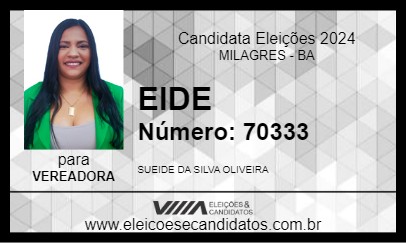 Candidato EIDE 2024 - MILAGRES - Eleições