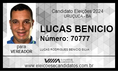 Candidato LUCAS BENICIO 2024 - URUÇUCA - Eleições