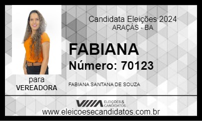 Candidato FABIANA 2024 - ARAÇÁS - Eleições