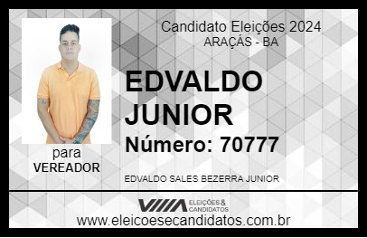 Candidato EDVALDO JUNIOR 2024 - ARAÇÁS - Eleições