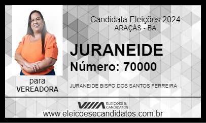 Candidato JURANEIDE 2024 - ARAÇÁS - Eleições