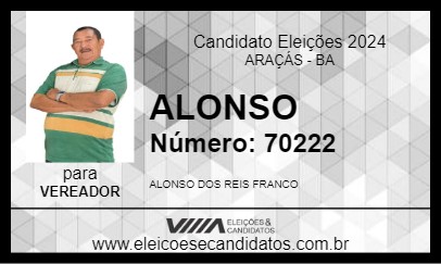 Candidato ALONSO 2024 - ARAÇÁS - Eleições