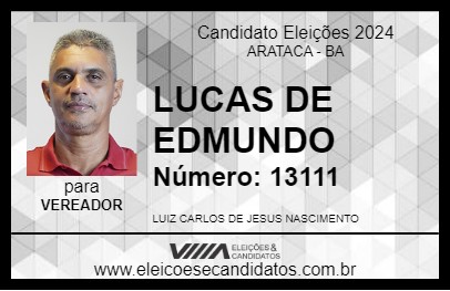 Candidato LUCAS DE EDMUNDO 2024 - ARATACA - Eleições