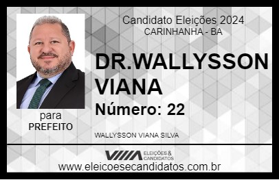 Candidato DR.WALLYSSON VIANA 2024 - CARINHANHA - Eleições