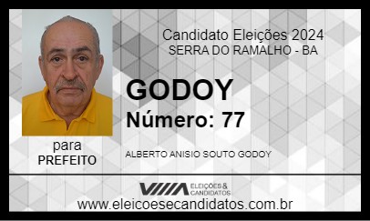 Candidato GODOY 2024 - SERRA DO RAMALHO - Eleições