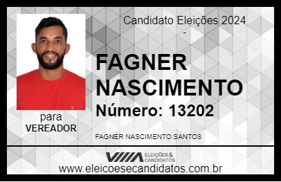 Candidato FAGNER NASCIMENTO 2024 - CONDE - Eleições