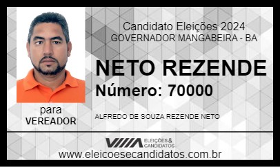 Candidato NETO REZENDE 2024 - GOVERNADOR MANGABEIRA - Eleições