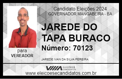 Candidato JAREDE DO TAPA BURACO 2024 - GOVERNADOR MANGABEIRA - Eleições