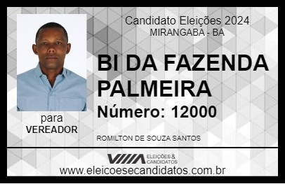 Candidato BI DA FAZENDA PALMEIRA 2024 - MIRANGABA - Eleições