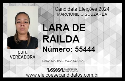 Candidato LARA DE RAILDA 2024 - MARCIONÍLIO SOUZA - Eleições