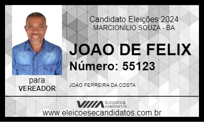 Candidato JOAO DE FELIX 2024 - MARCIONÍLIO SOUZA - Eleições