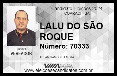 Candidato LALU DO SÃO ROQUE 2024 - COARACI - Eleições