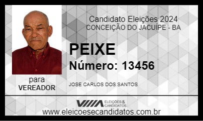 Candidato PEIXE 2024 - CONCEIÇÃO DO JACUÍPE - Eleições