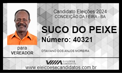 Candidato SUCO DO PEIXE  2024 - CONCEIÇÃO DA FEIRA - Eleições