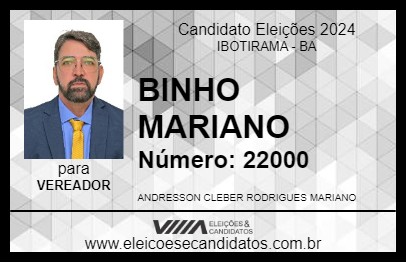 Candidato BINHO MARIANO 2024 - IBOTIRAMA - Eleições