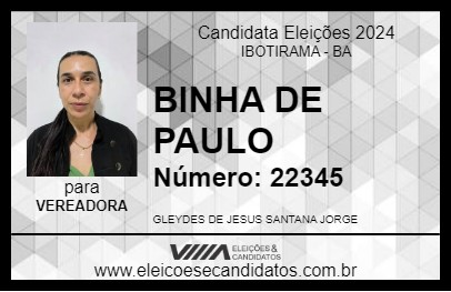 Candidato BINHA DE PAULO 2024 - IBOTIRAMA - Eleições